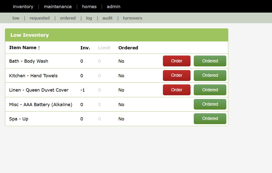 Low Inventory Alerts