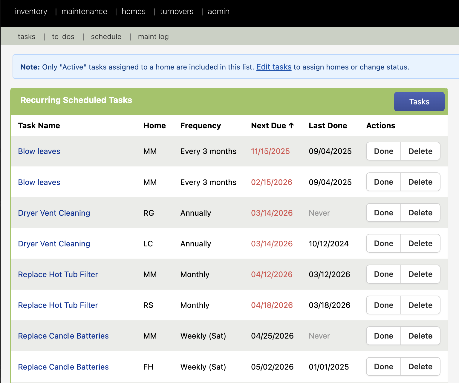 Maintenance insights and upcoming tasks